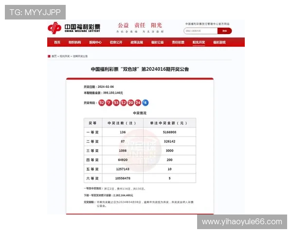 第2025125期彩票开奖号码已公布，快来看看你中奖了吗？